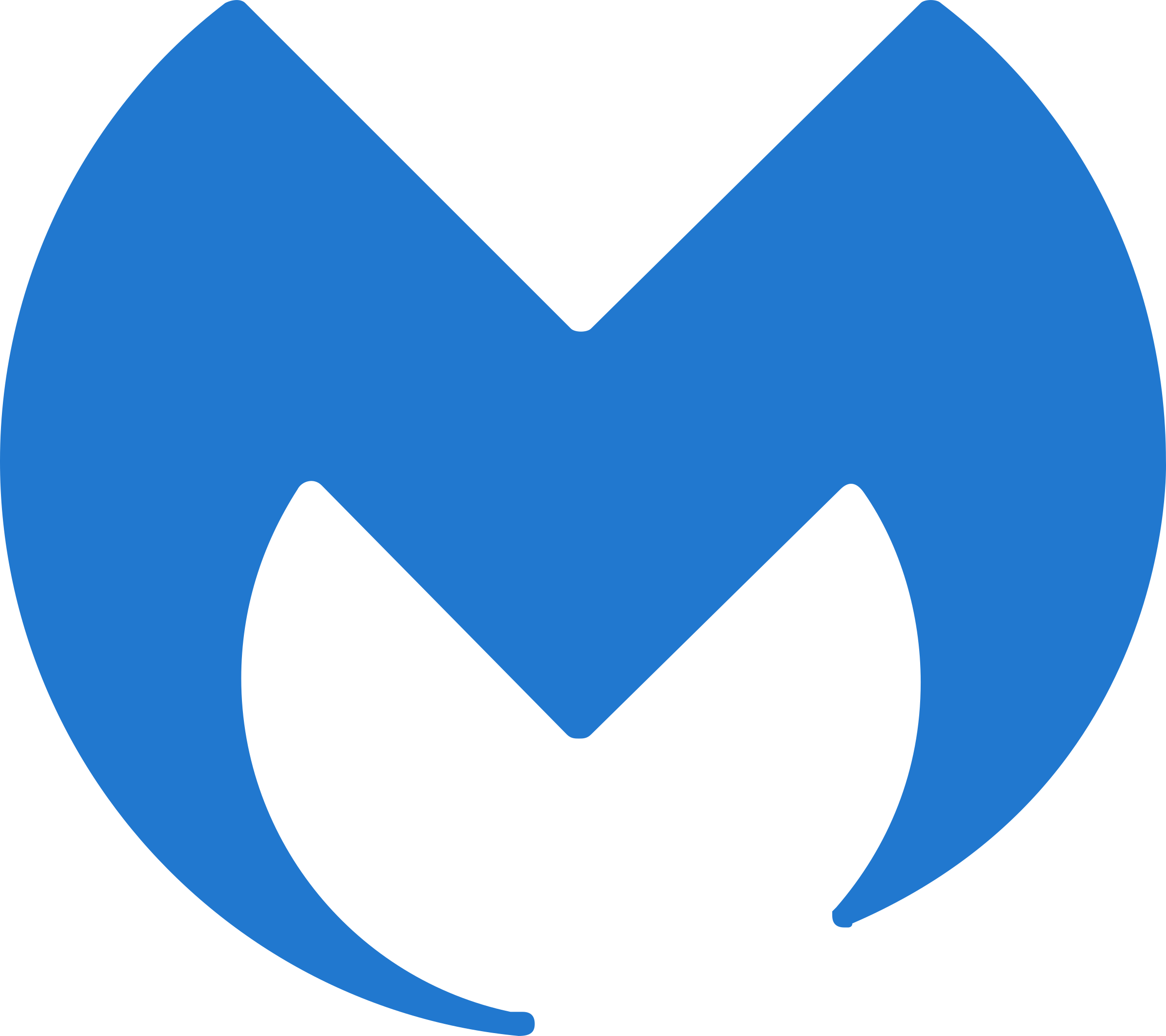Malwarebytes